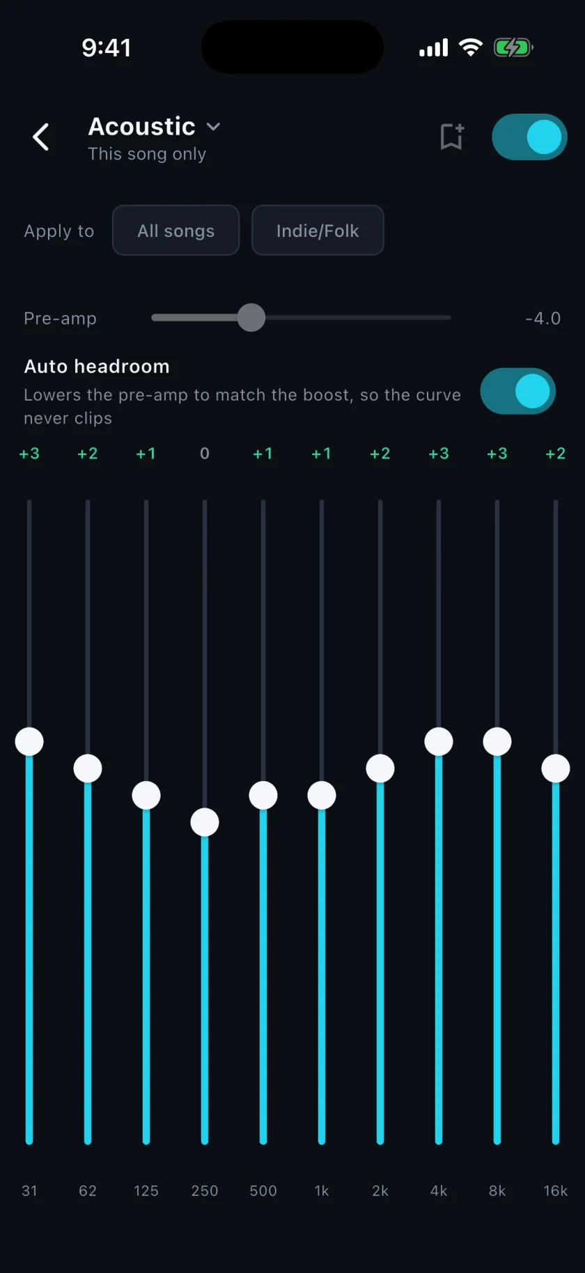 An EQ for every song
